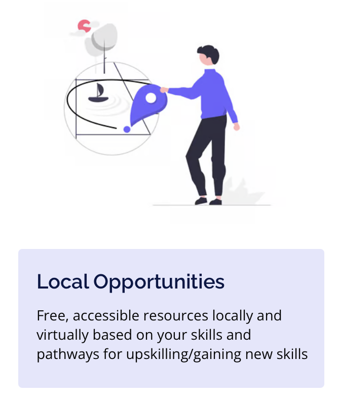 Local Opportunities